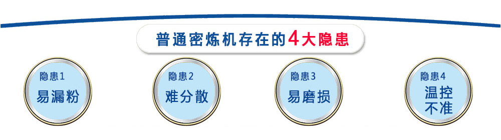 利拿密煉機是如何解決行業（yè）中常見問題的